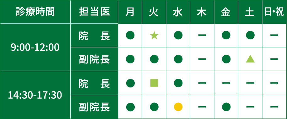 診療時間表